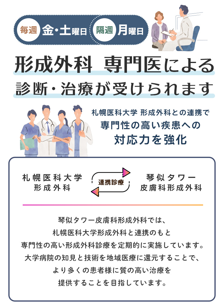 札幌医科大学形成外科との連携診療について