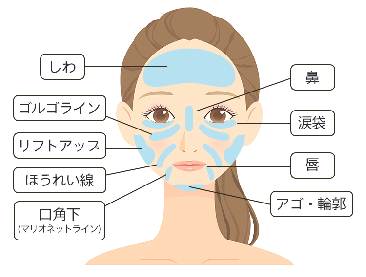 こんなお悩みはありませんか？