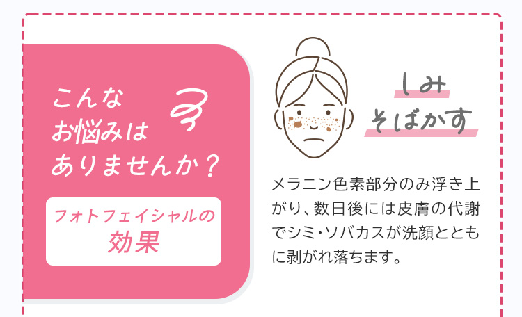 こんなお悩みはありませんか？