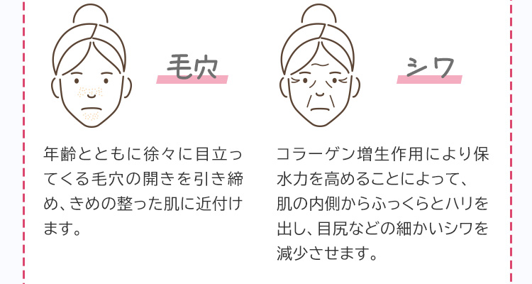 こんなお悩みはありませんか？